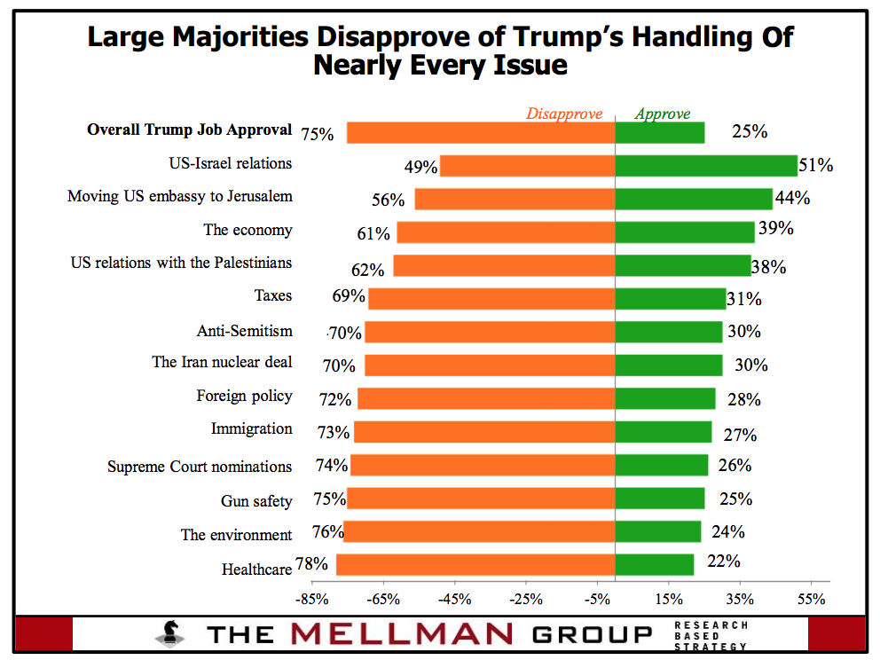 Screen Shot 2018-10-17 at 3.35.40 PM.png